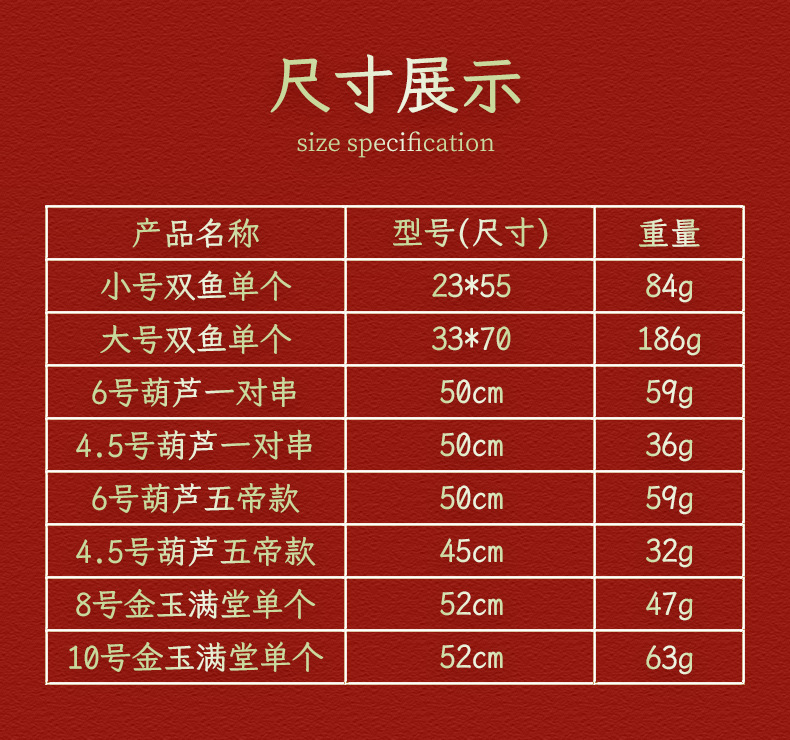 乔迁之喜新居布置入伙用品入宅搬进新房子搬家仪式感装饰小葫芦详情1