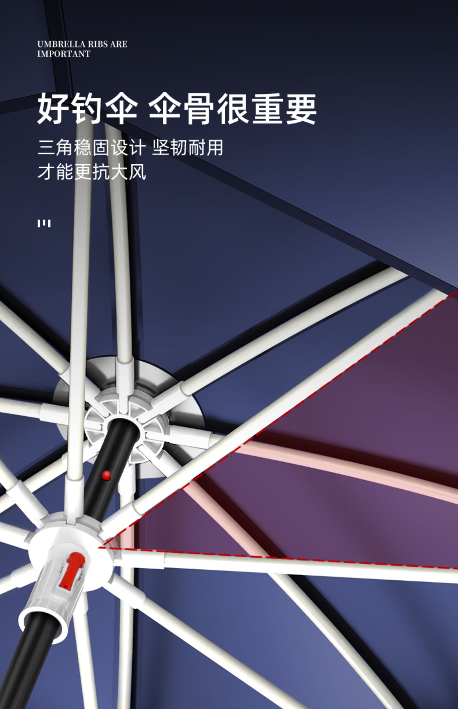 渔之源2022年新款钓鱼伞大钓伞拐杖手杖多向雨伞防暴雨户外遮阳伞详情25