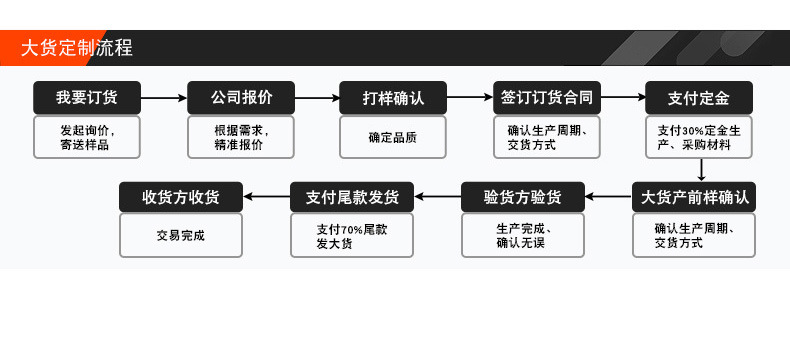 公司简介_04