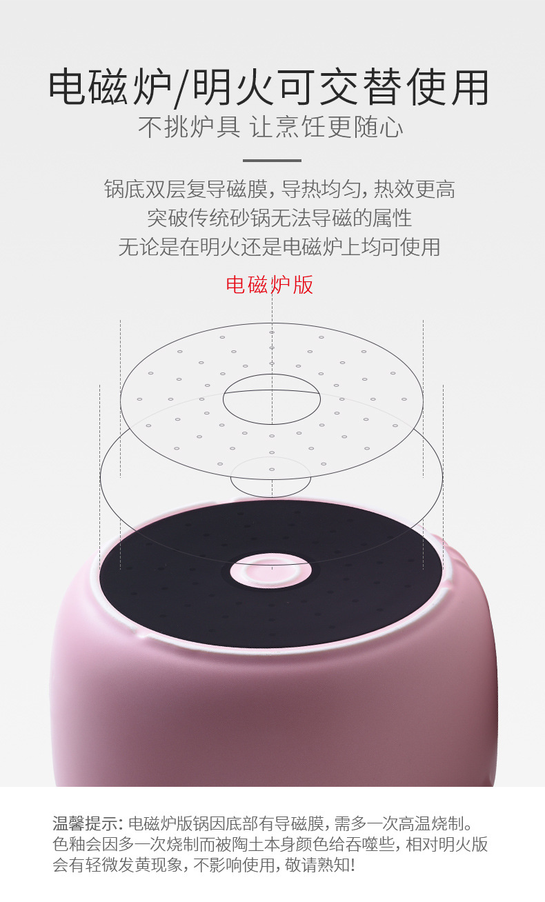 Factory direct sales: Niannian Fish pot, clay stew pot, household open flame induction cooker, gas clay pot, soup and milk pot, gift wholesale pic 5