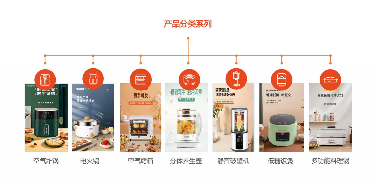 Household fully automatic ice maker, rapid ice-making, low-power bullet ice block, commercial ice-making and ice-making machine pic 4