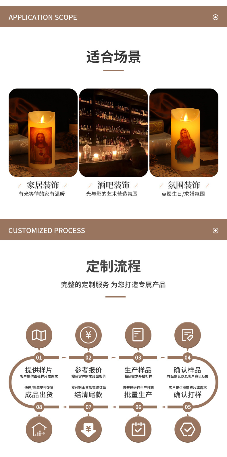 跨境LED欧式古典人物画电子蜡烛 感恩节气氛布置装饰厂家批发详情8