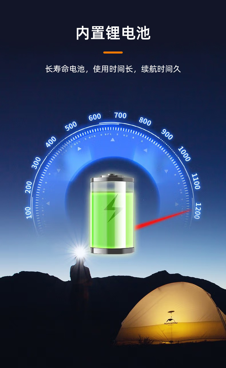 久根电筒LED太阳能充电塑料应急家用户外工作灯酒店宾馆便携应急太阳能手详情7