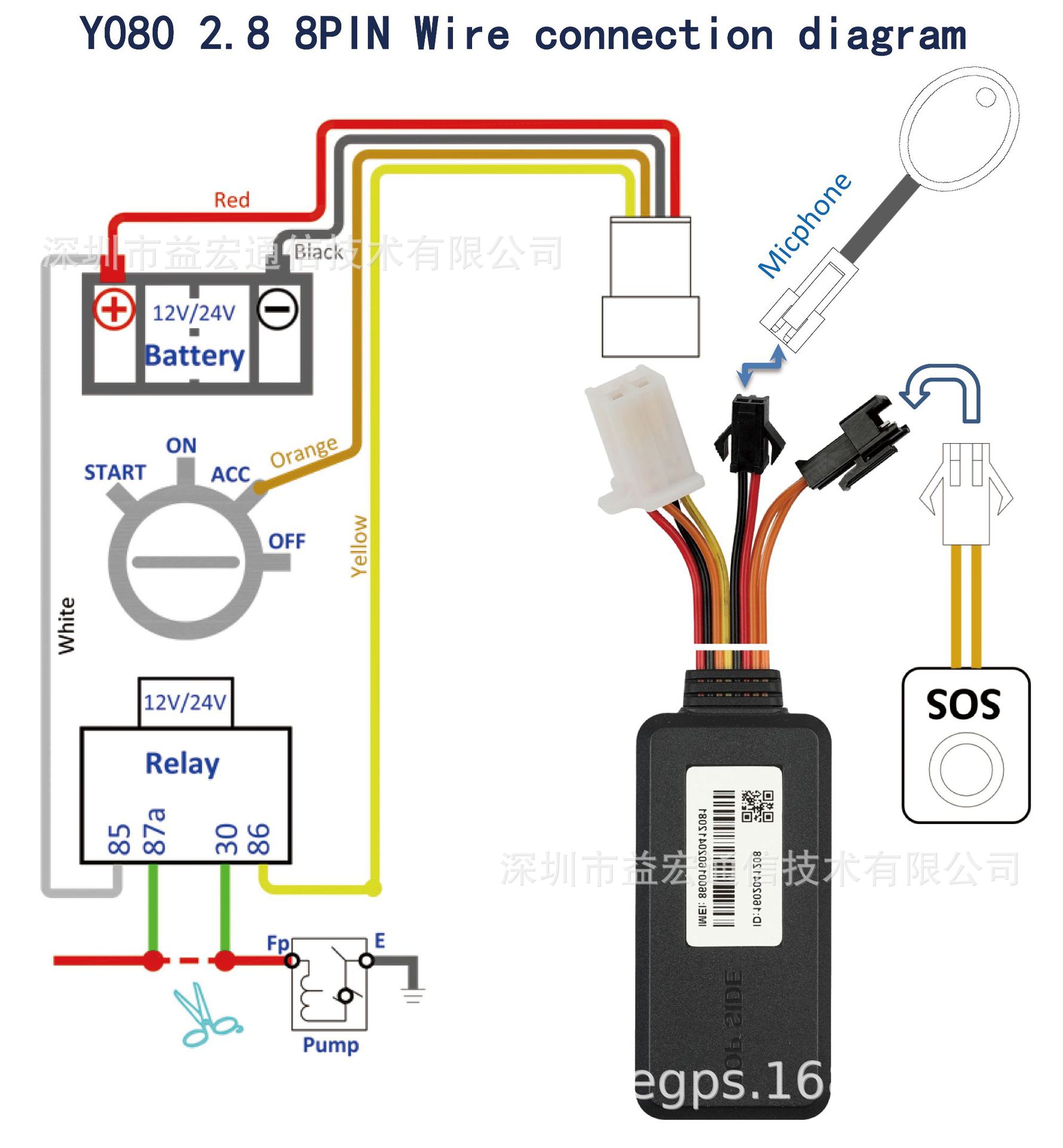 Y08 详图大8P接线英文.png