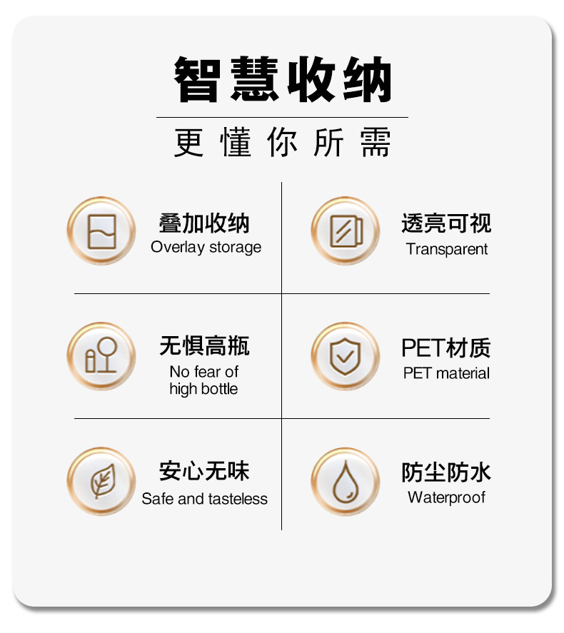 溢溢购桌面收纳盒轻奢透明化妆品面膜护肤品口红收纳筐整理置物架详情2