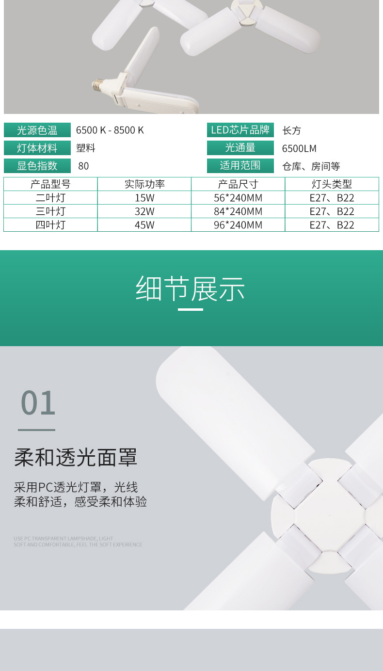Direct supply from the manufacturer of four-leaf high-brightness folding and deformable garden lamps and home-shaped LED fan-shaped bulbs pic 6
