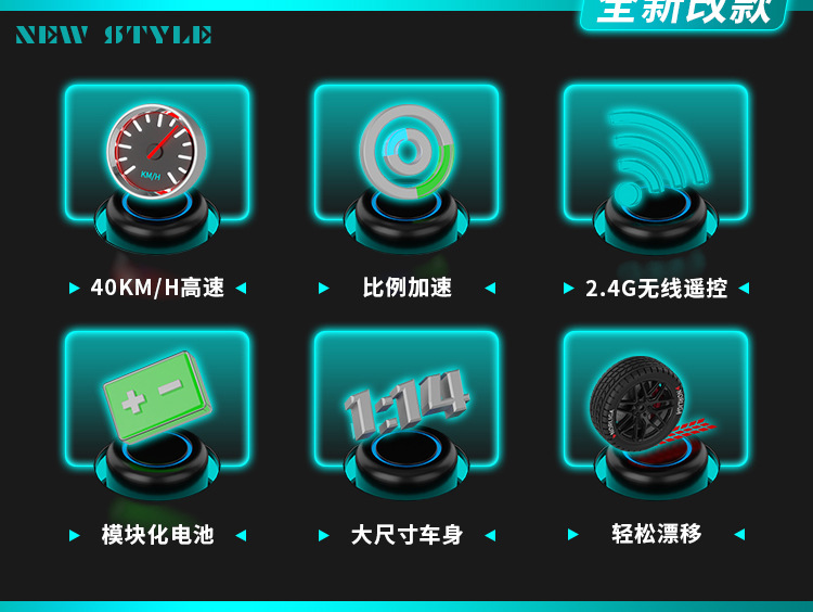 跨境专业rc遥控车高速漂移四驱赛车儿童竞技无线跑车充电汽车男孩详情3