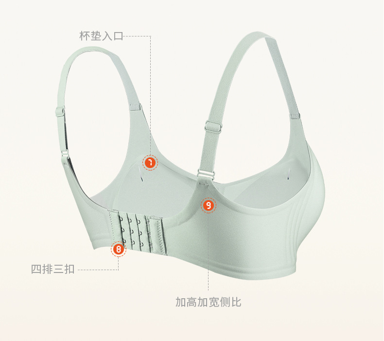 桔内木木内衣女士裸感舒适无痕防下垂聚拢无钢圈上托收副乳文胸女详情17