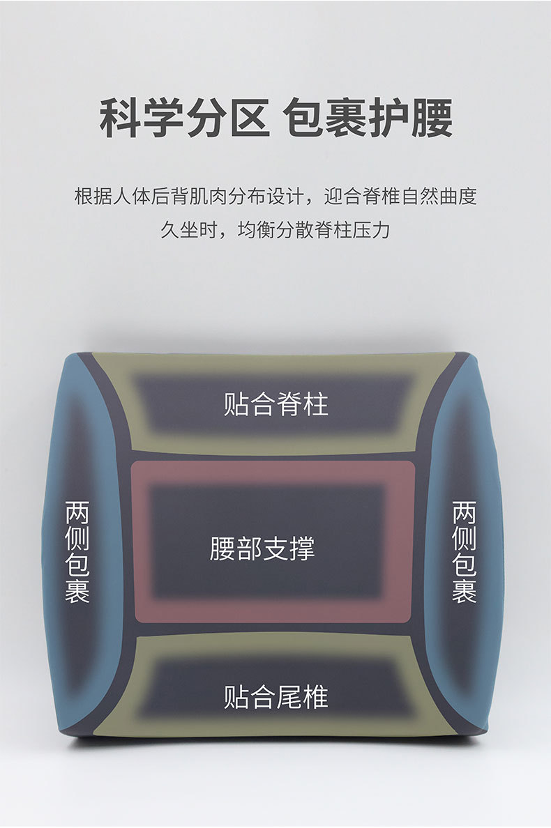 简约商务纯色记忆棉腰靠 康乐屋办公室车内车用靠腰靠垫靠背批发详情5