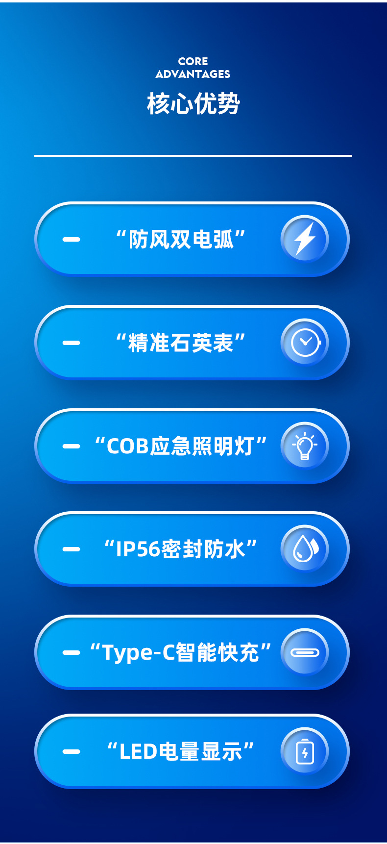 New dual-arc charging lighter, waterproof and windproof lighting lamp, USB quartz watch, Wenzhou transparent lighter pic 2