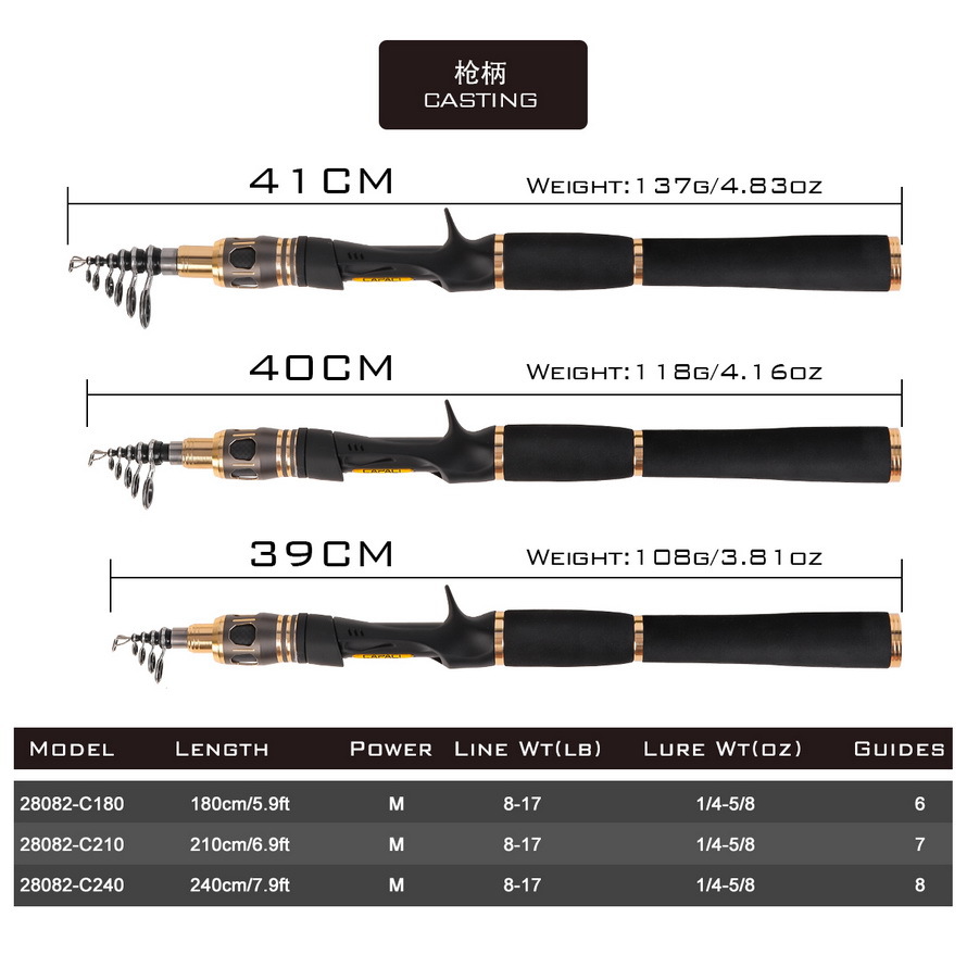 28082 CAPACI [RF Series Retractable Lull Rod] 1.82.12.4 Horse Mouth Bait Rod Fishing gear wholesale pic 3