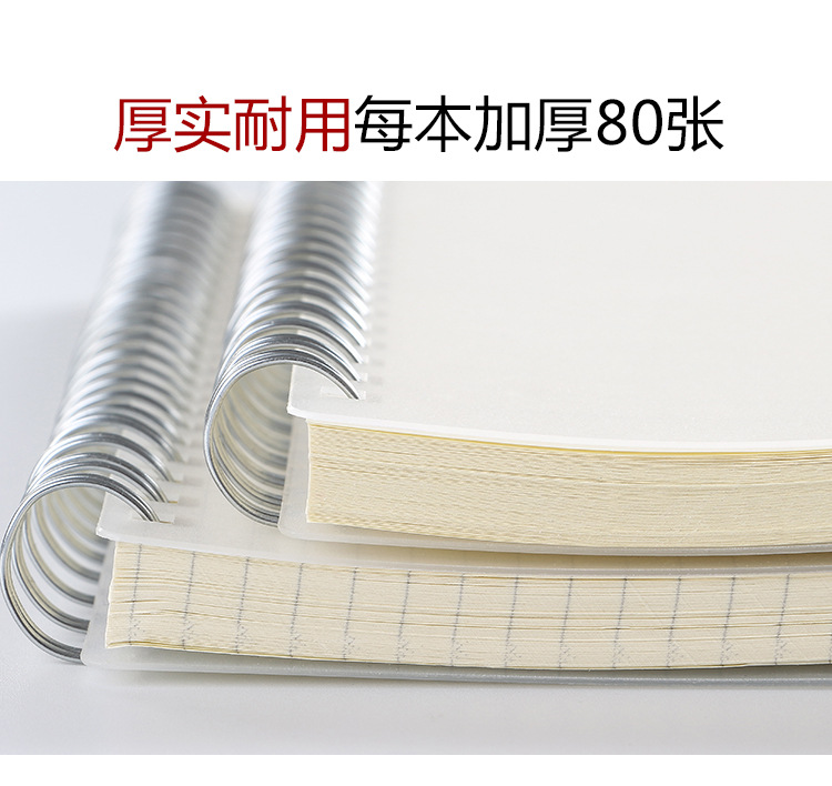 Transparent PP binding coil notebook, creative and simple side-flip grid horizontal line notebook, notepad, student stationery wholesale pic 10