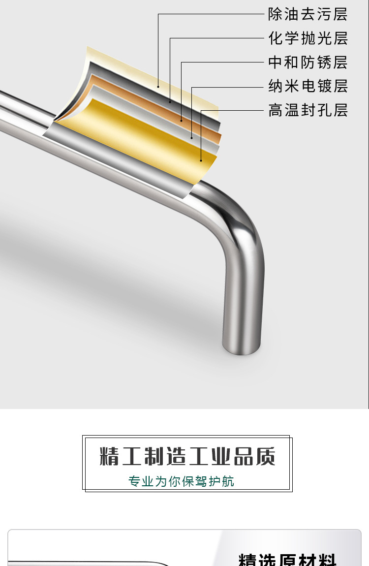 ls511 Solid handle, chrome-plated wardrobe door, cabinet handle, stainless steel door handle, industrial welded U-shaped handle pic 6