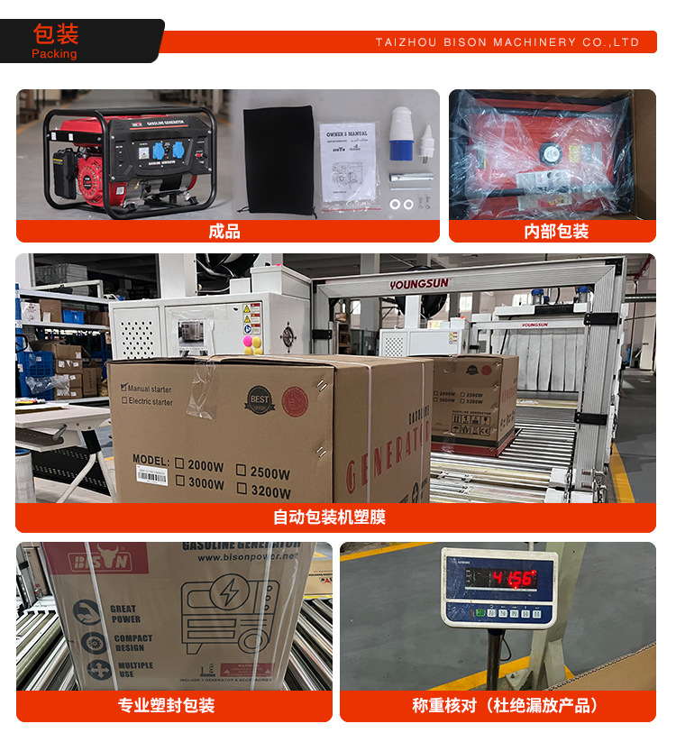 发电机详情页-中文版_06