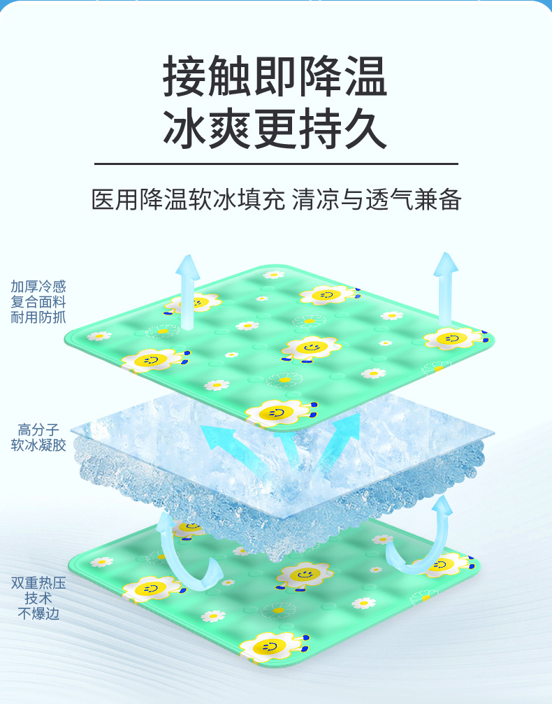 Pet ice MATS, dog mat MATS, summer cat cooling MATS, summer cooling dog supplies manufacturer wholesale pic 15