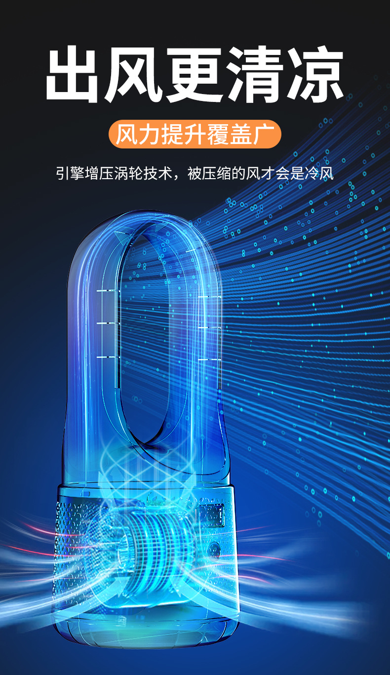 Wholesale of new desktop bladeless fans, desktop USB cooling fans, vertical tower fans, and charging fans for children and mothers pic 6