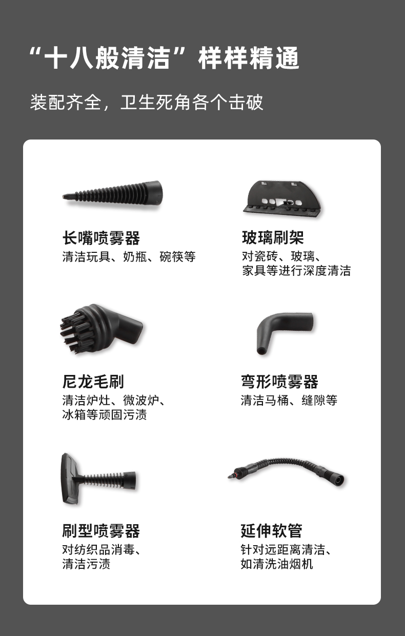 现货跨境外贸高温蒸汽清洗机家用玻璃瓷砖高温高压清洁机工厂批发详情19