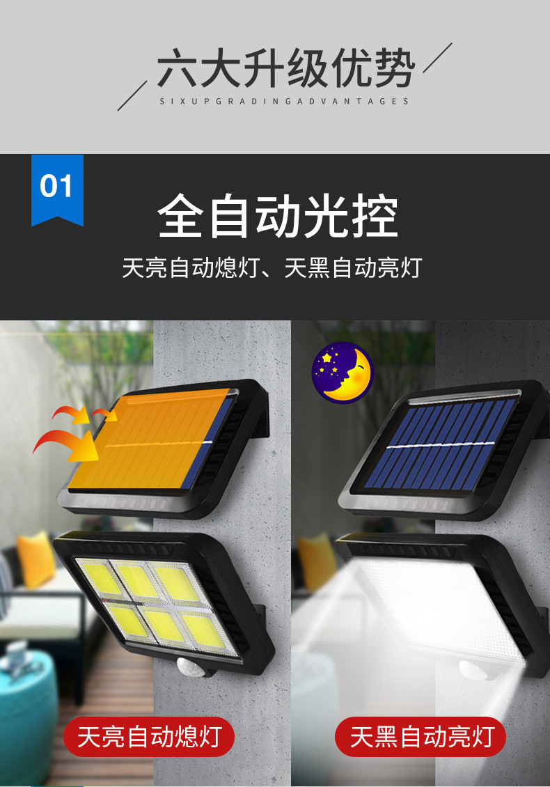 100 COB split solar wall lamps, 20 human remote control floodlights, 40, 114, 32 outdoor sensor lights pic 3