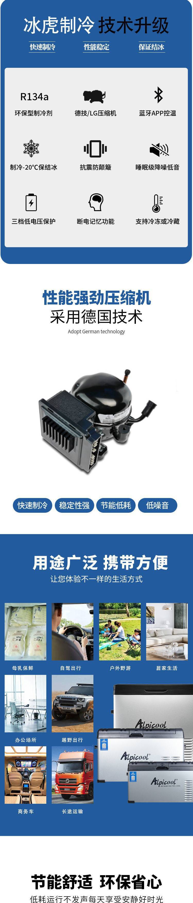 冰虎车载冰箱12v24v220V通用小轿车货车小冰柜家用迷你小冰箱小型详情3