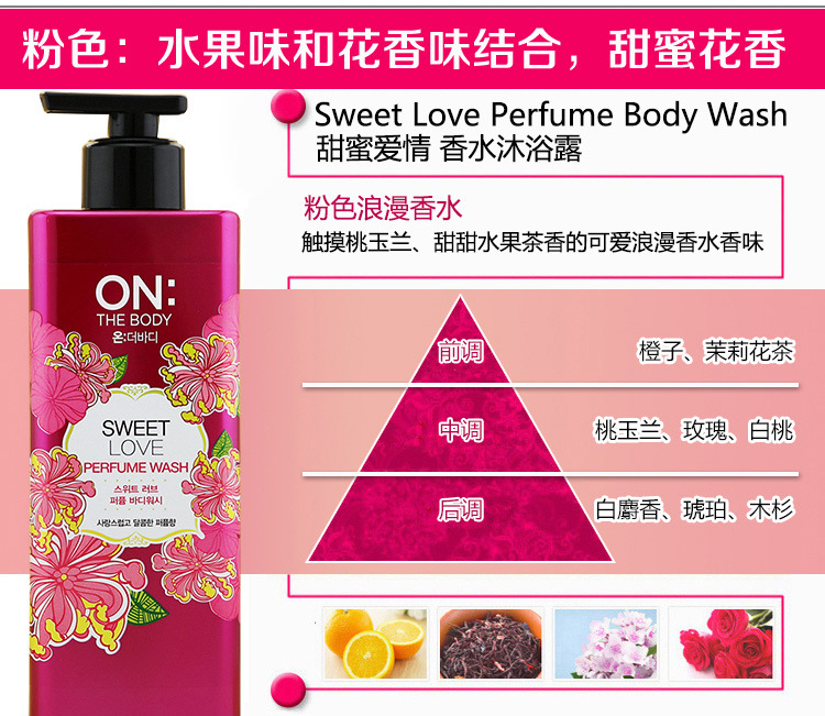 LG Perfume Body Wash, Ambodi Body Wash, Body Lotion 500ml, Body Wash, Long-lasting fragrance, moisturizing for both men and women pic 5