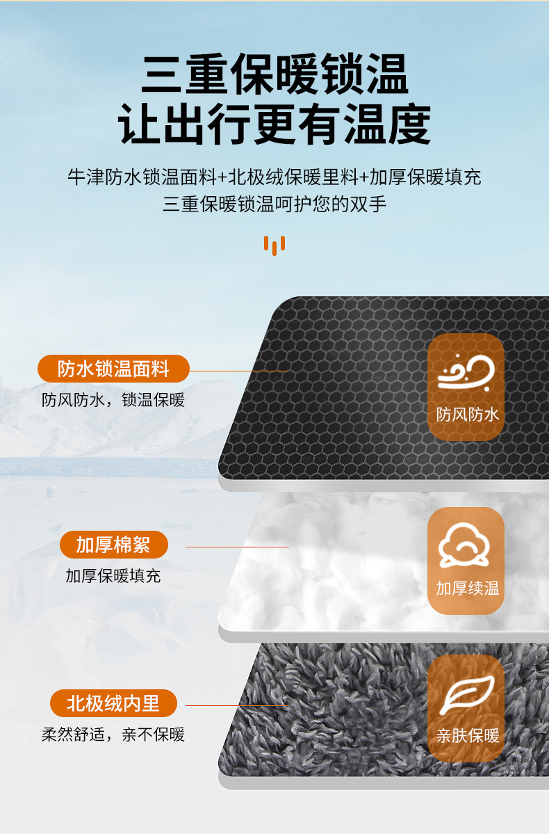 电动摩托车手把套冬季保暖电瓶车手套防水男女挡风加绒加厚棉把套详情5