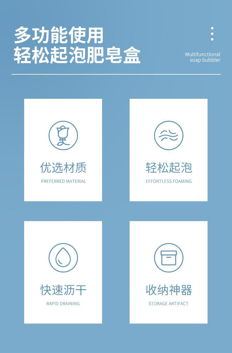 新款多功能起泡盒免手搓洗香皂盒家用自动肥皂沥水滚轮式洗衣肥皂详情2