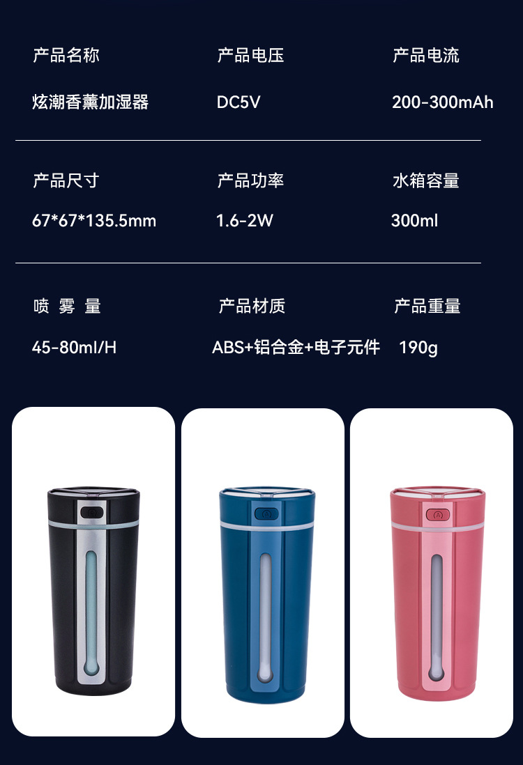 2024新款智能启停车载香薰机车用七彩氛围灯 车载加湿器详情14