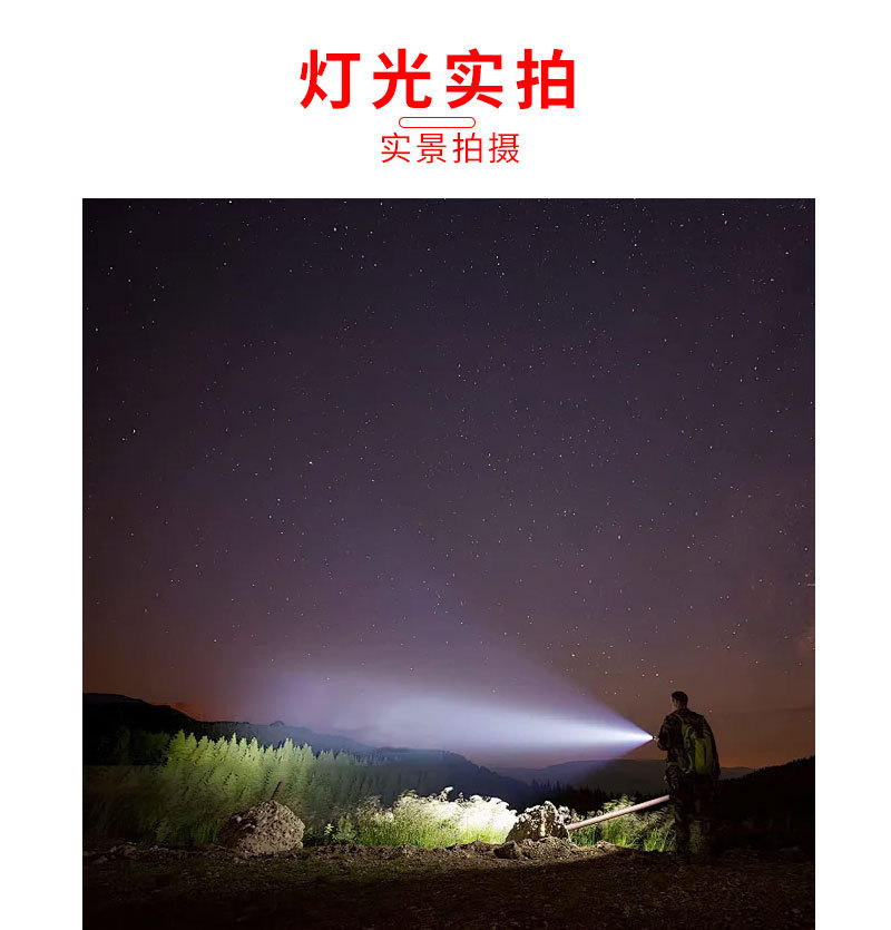 头灯led灯强光充电超长待机电筒头戴式大功率矿灯户外防水钓鱼灯 pic 17