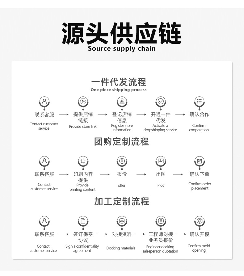 Best-selling wearable nail art pieces with a high-end look, cat-eye fireworks water diamonds, handcrafted nail art patches, and Xiaohongshu Hot Girl pre-made nails pic 3