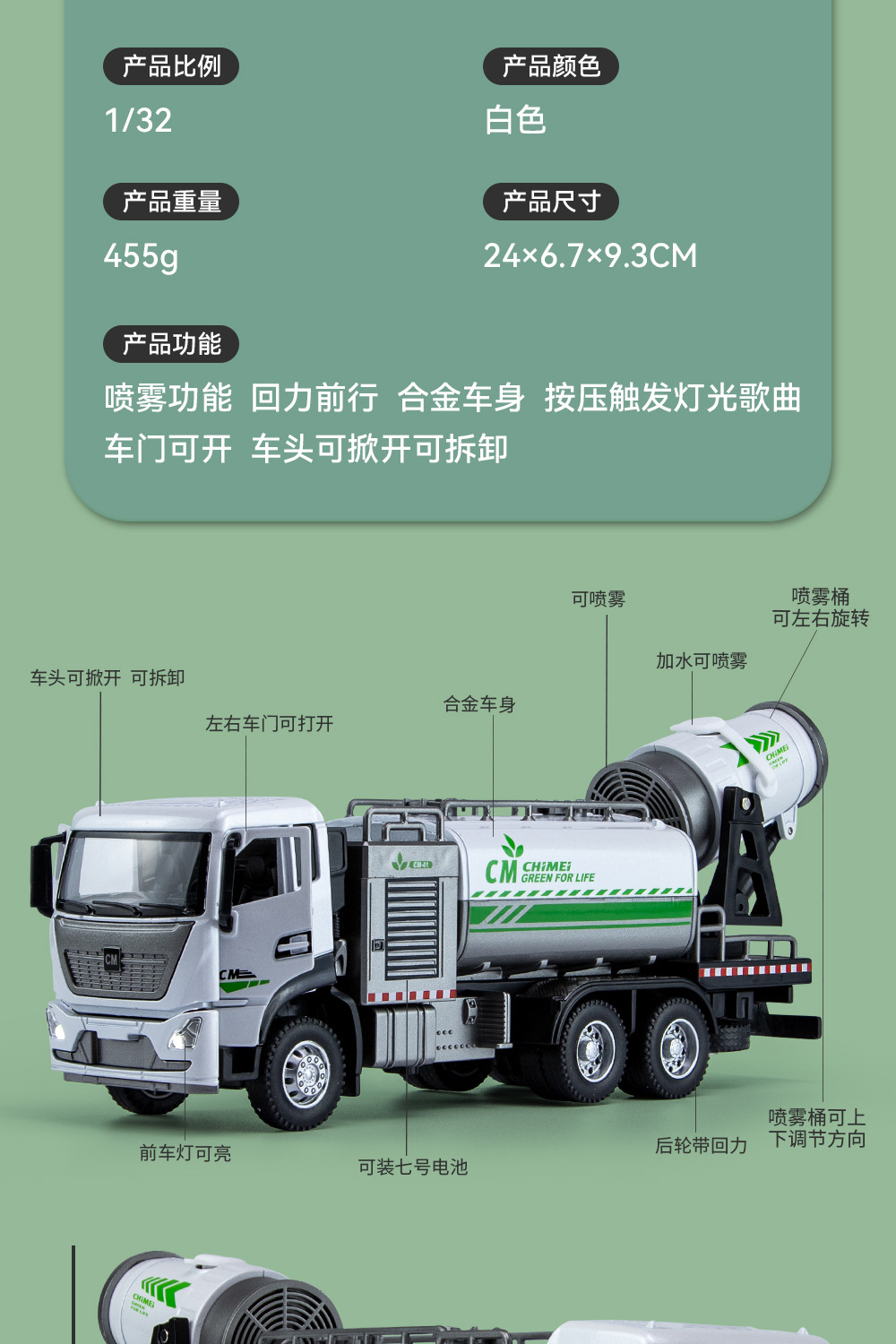 1:32新品城市除尘雾霾车合金车身带回力功能车门可开儿童玩具批发详情4