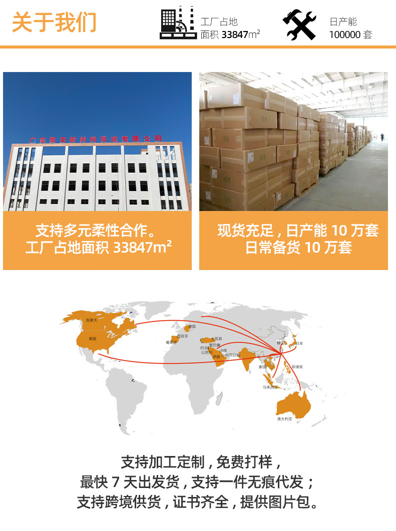 包邮超市抖音拼多多同款空气炸锅油纸 跨境专供纸盘空气炸锅专用详情1