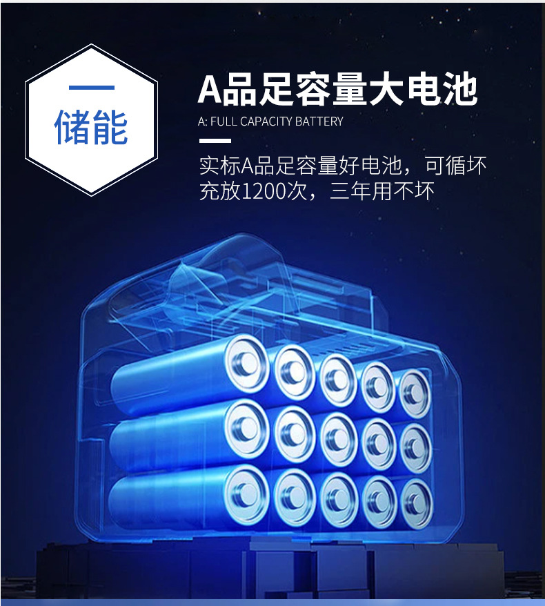 新款满天星太阳能投光灯 led光控防水路灯定时照明户外庭院灯批发详情8