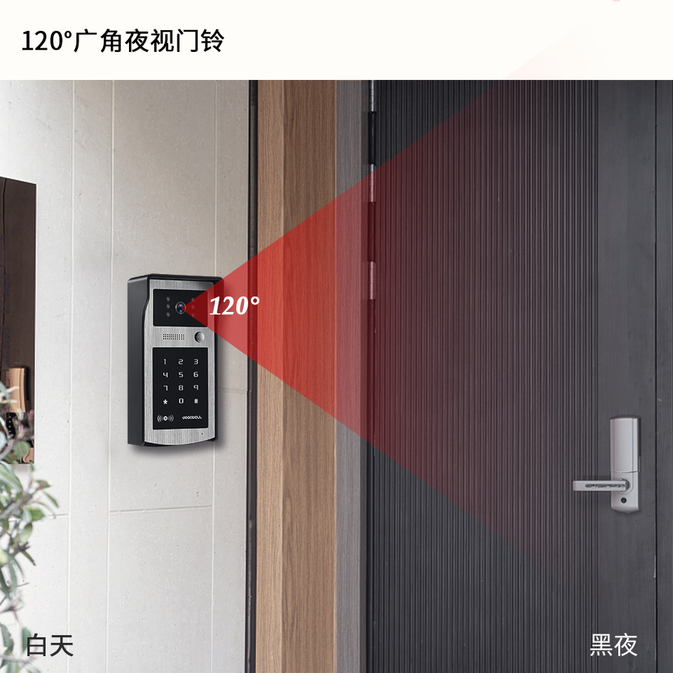 1080PWiFi smart video doorbell, high-definition electronic video doorbell, video intercom exit doorbell pic 8