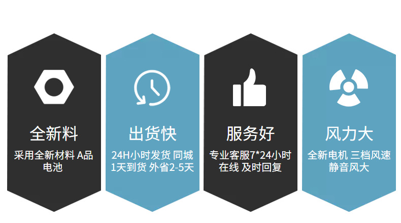 Wholesale of new charging usb mini fans, mini desktop electric fans, outdoor portable handheld small electric fans pic 33