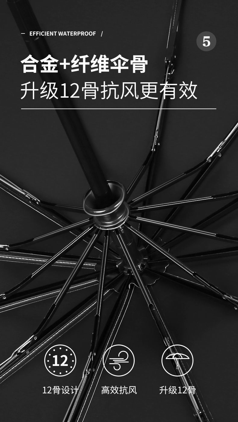 New 12-bone black rubber fully automatic umbrella folding business umbrella three-fold sunshade and protection 嗮 sun umbrella advertising umbrella pic 40
