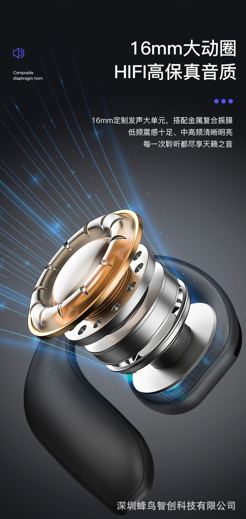 新款降噪无线蓝牙耳机大电量超长续航数显5.3不入耳车载运动耳机详情14