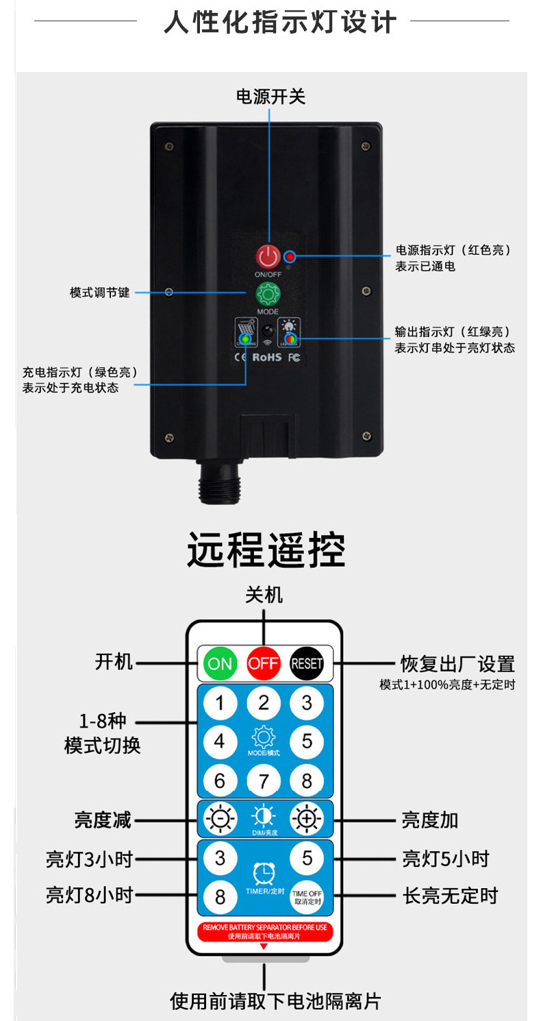 LED灯串户外防水彩灯太阳能灯带皮线灯庭院缠绕树灯闪灯装饰灯详情15