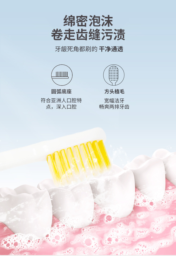 日本ito牙刷手动软毛高密度细微清洁宽头刷毛情侣男女家庭装批发详情8