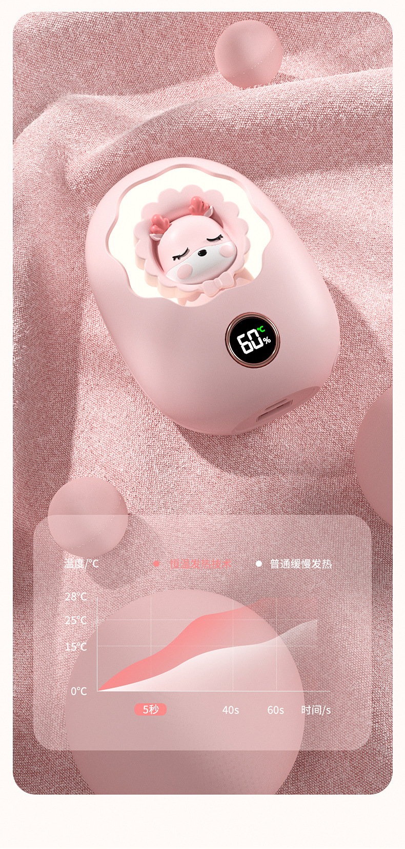 暖手宝新款呆萌星暖手宝充电宝二合一便携式暖宝宝五档调温暖手袋详情5