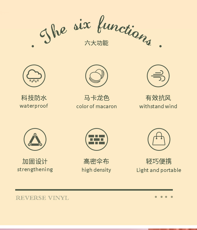 迷你五折伞胶囊款太阳伞遮阳防晒防紫外线晴雨伞礼品广告雨伞批发详情6