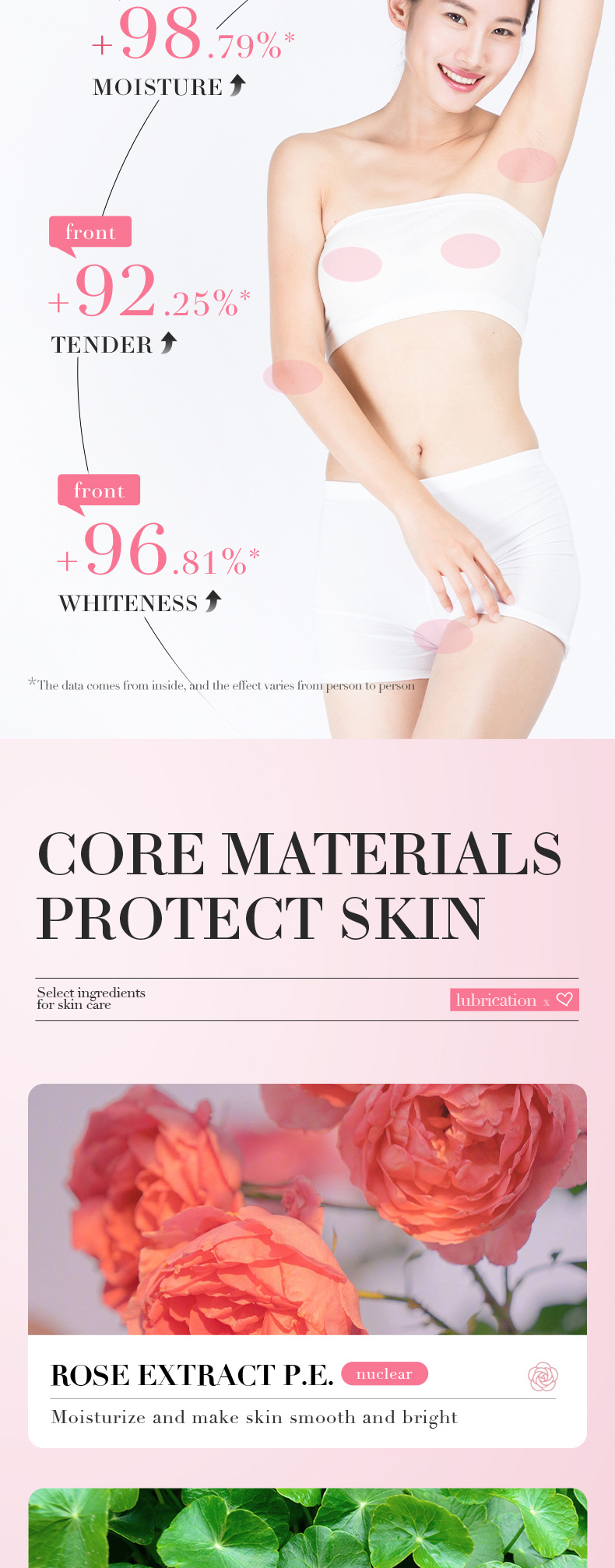 Cross-border export of 30g SADOER Moisturizing Gel Body care Lotion in full English pic 4