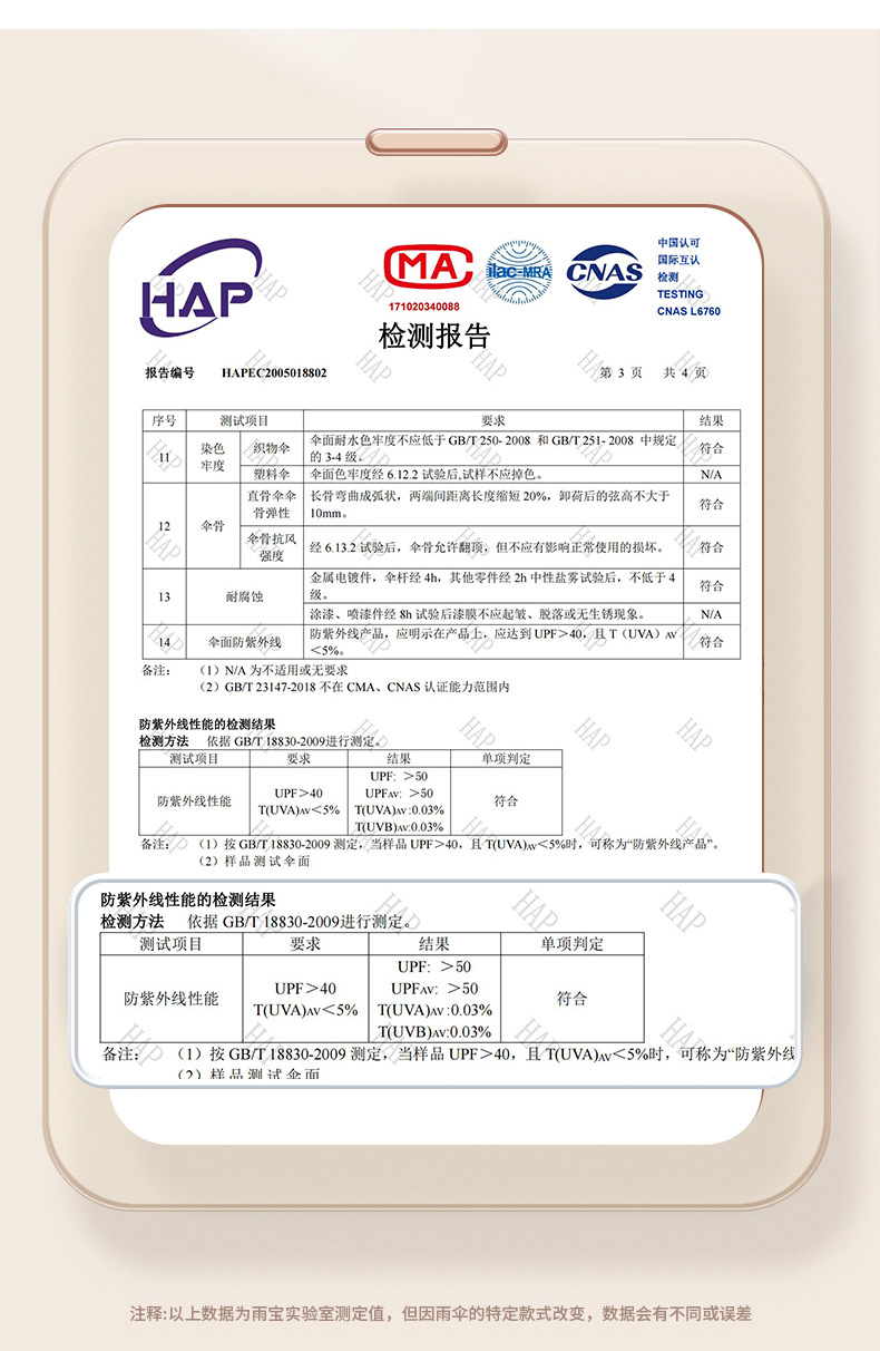 全自动雨伞折叠24骨双人伞超大遮阳防紫外线太阳伞大量批发广告伞详情13