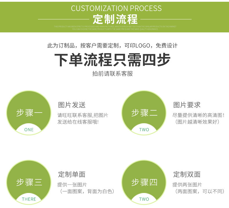 帆布袋定制麻布袋帆布杜邦纸袋帆布包束口袋帆布袋定做棉布袋手提详情14