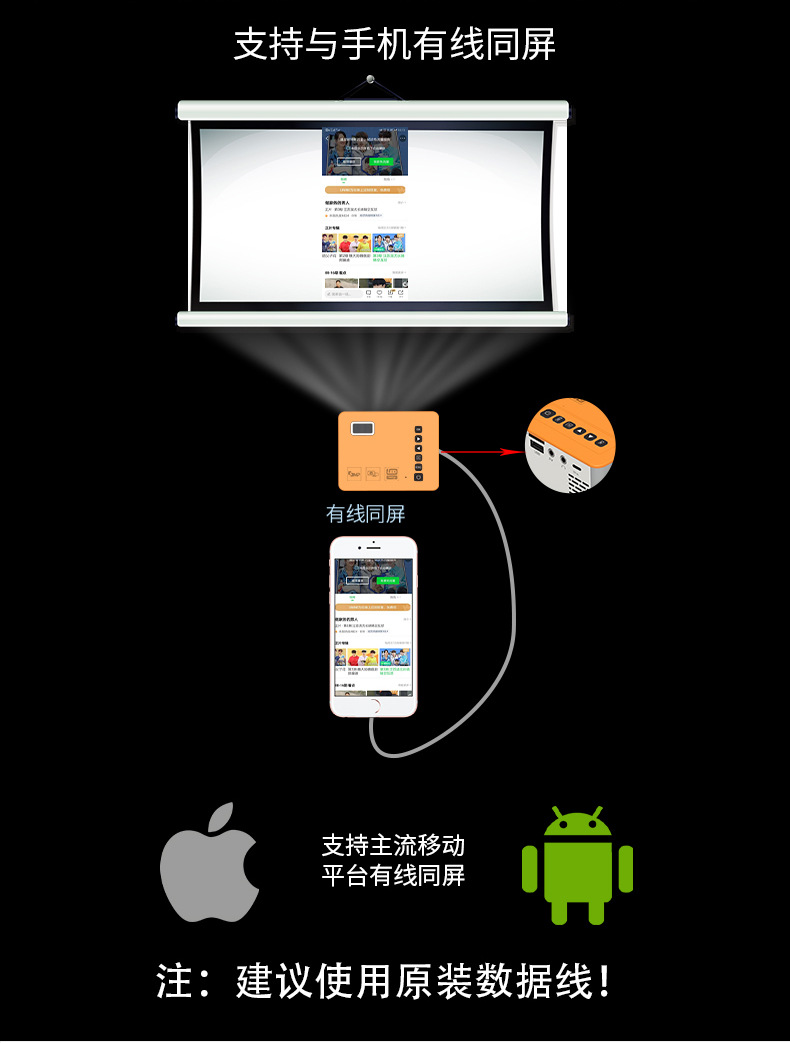 UC28D家用跨境儿童led投影仪迷你微型便携式家庭手机投影机详情3