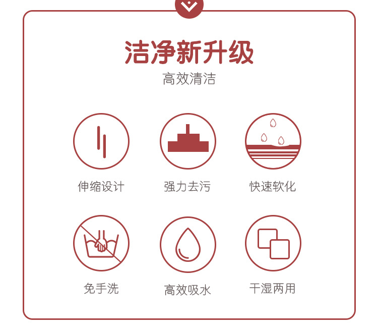 家用不锈钢滚轮式胶棉吸水海绵挤水拖把免手洗懒人拖布硬胶棉头详情12