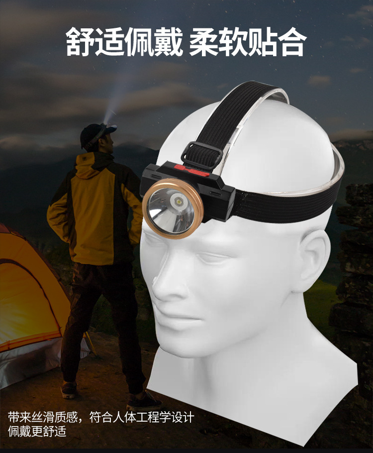 跨境新款迷你头灯USB充电户外防水便携远射头戴式LED头灯详情3