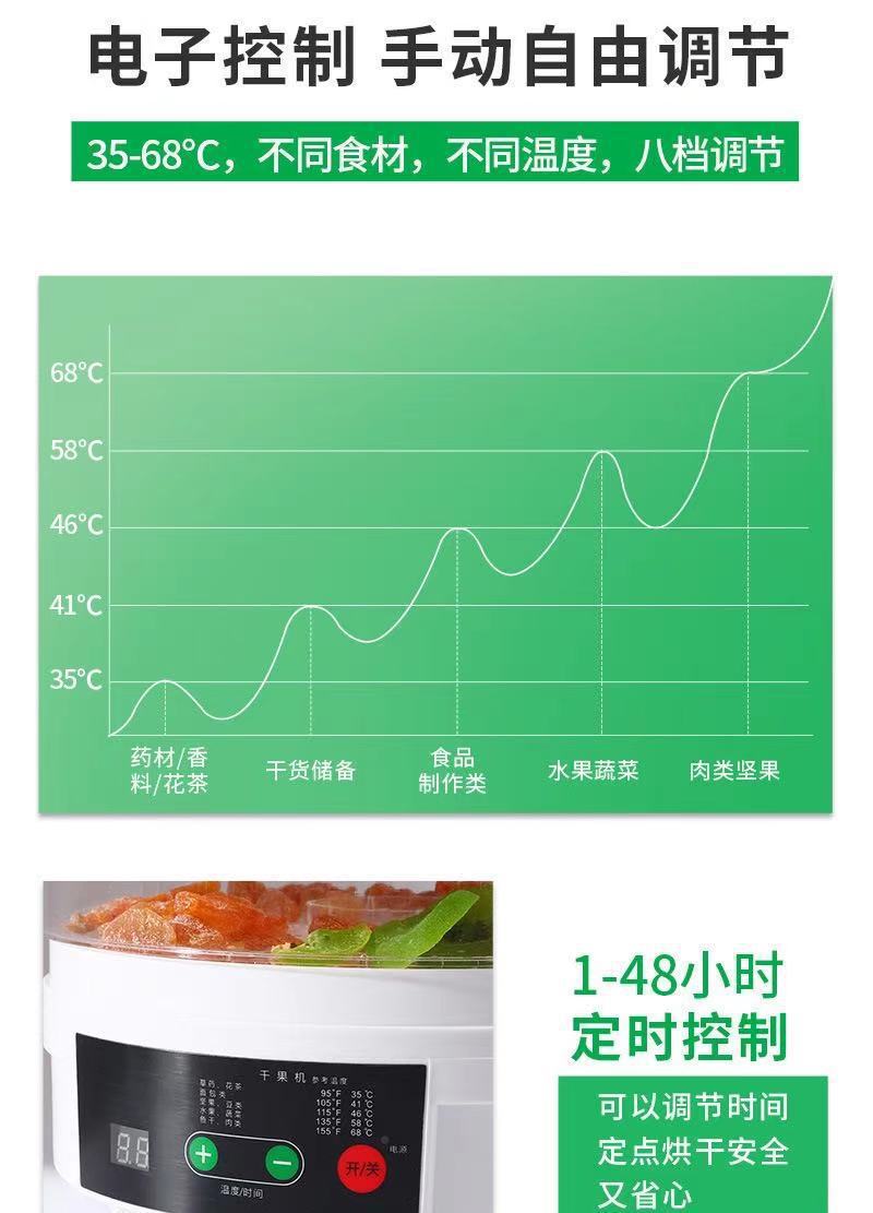 干果机家用食物烘干机批发小型宠物食品风干机外贸水果脱水机跨境详情6