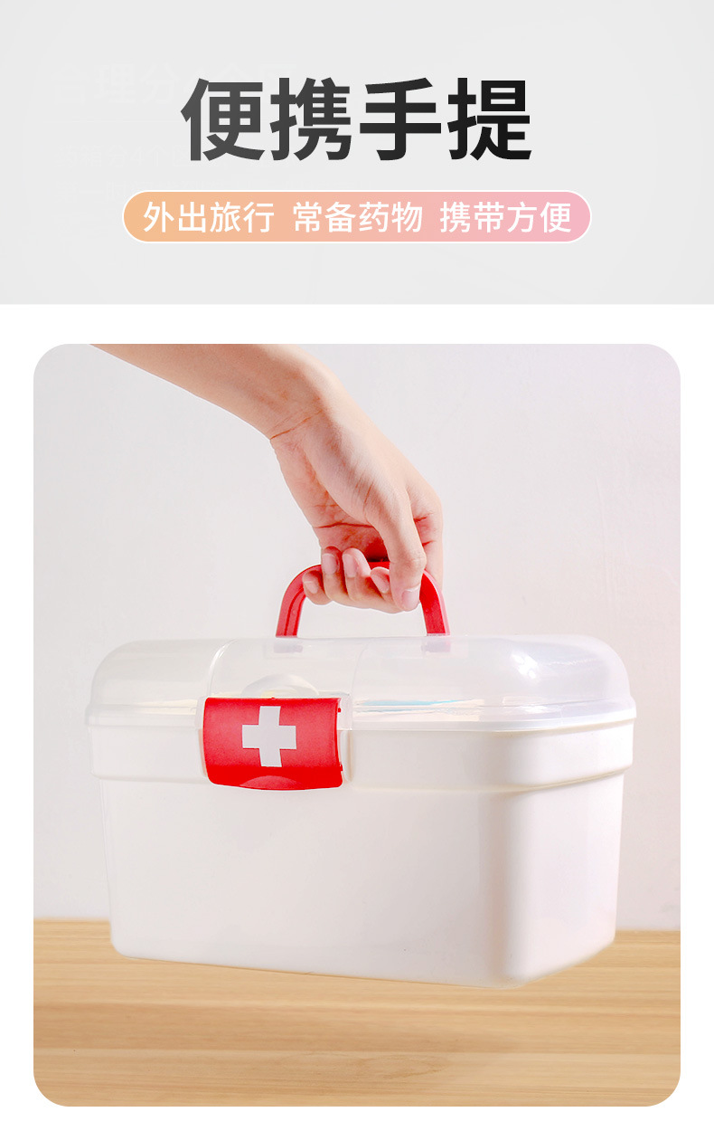 Family wholesale medicine box, large plastic storage medicine box, portable family medicine box, medicine box can be printed with LOGO pic 5