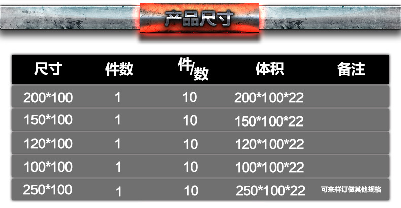 Small black mesh, black dipped plastic mesh, grid mesh, iron wire welded mesh, edge clamped mesh, grid photo wall pic 35