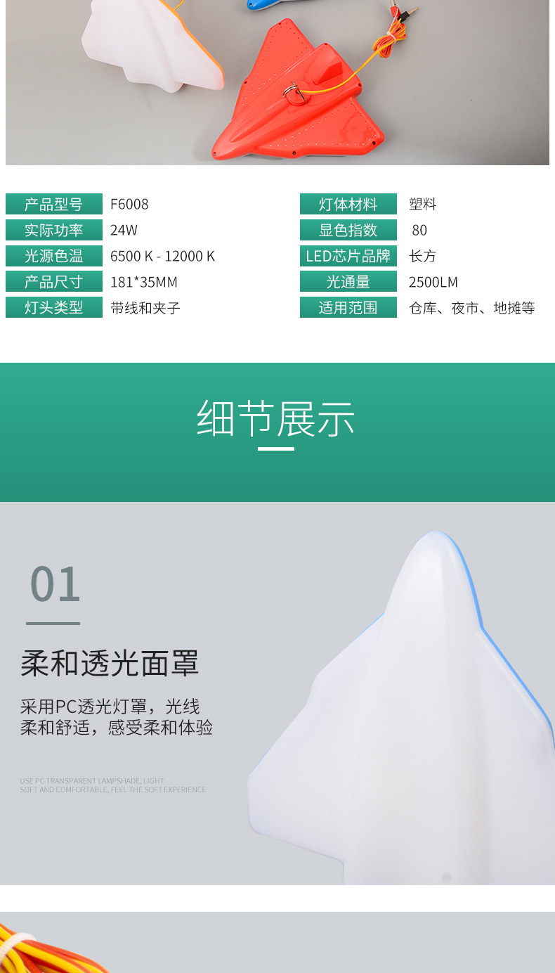 LED节能灯泡 小飞机造型装饰灯 家用室内照明灯泡详情6